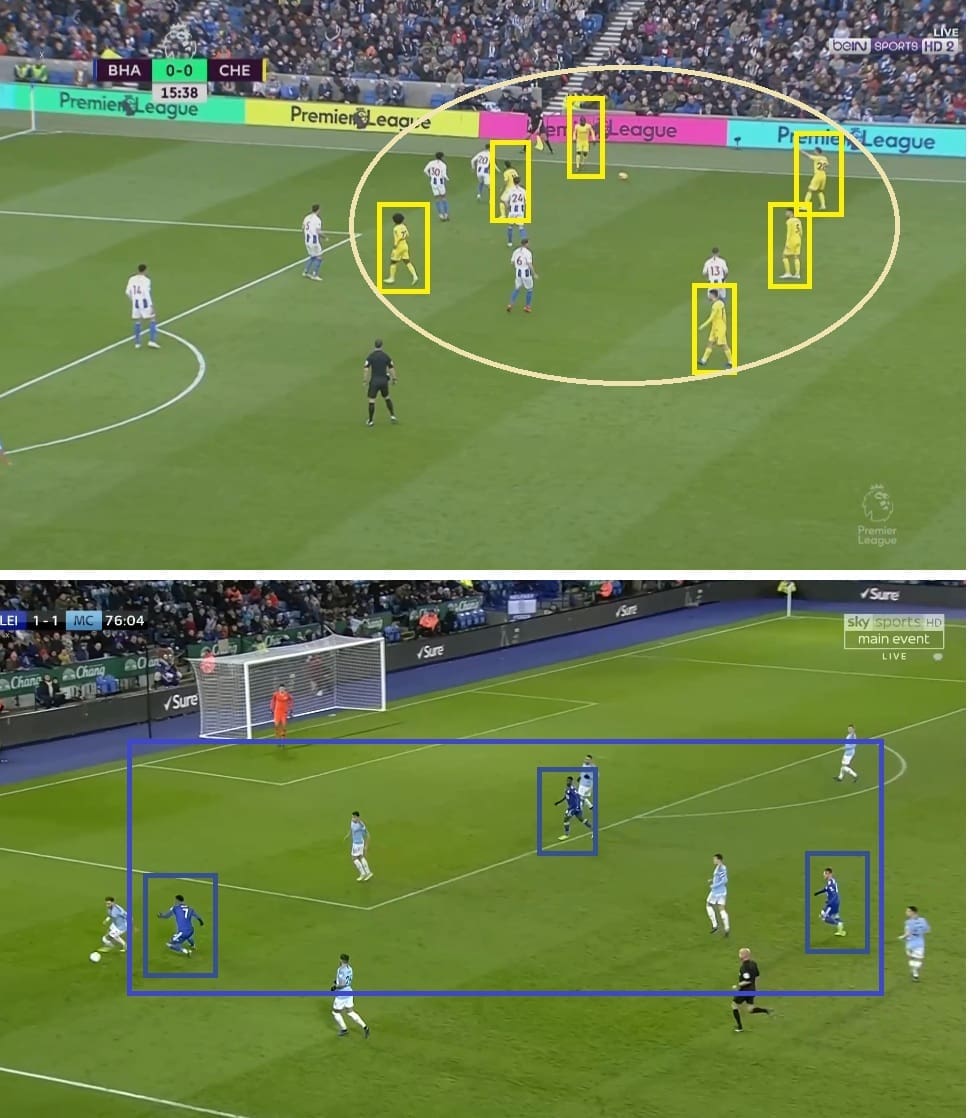 Chelsea Leicester City Tactical Preview Analysis Premier League