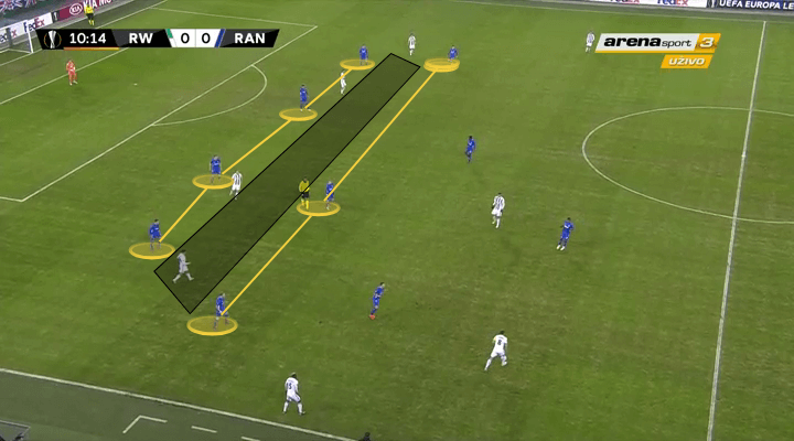 Rangers Rapid Wien UEFA Europa League Tactical Analysis Statistics