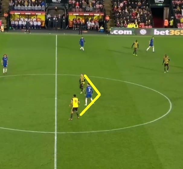 Premier League 2018/19: Watford vs Chelsea Tactical Analysis Statistics