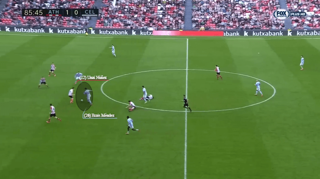 Unai-Nunez-Athletic-Bilbao-Tactical-Analysis-Analysis-Statistics 