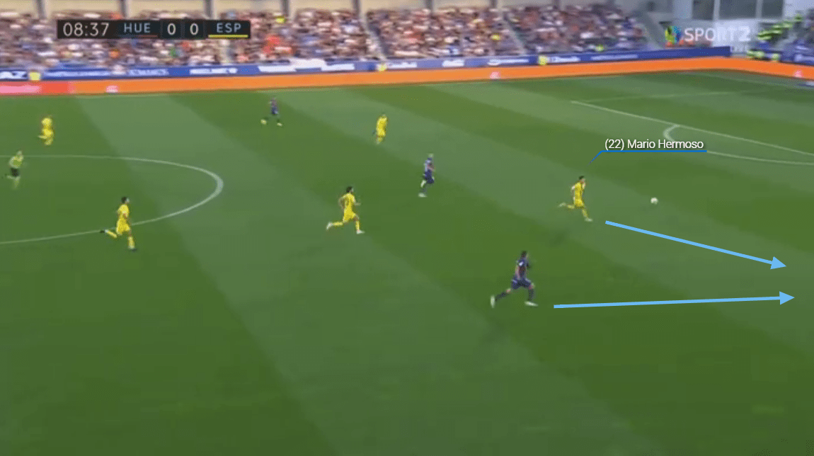 Mario Hermoso Espanyol Tactical Analysis Analysis Statistics 