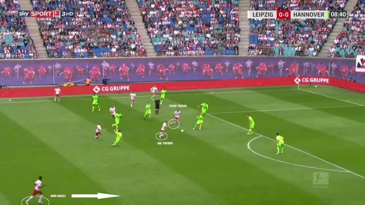 Yussuf-poulsen-bundesliga-RB-Leipzig-tactical-analysis