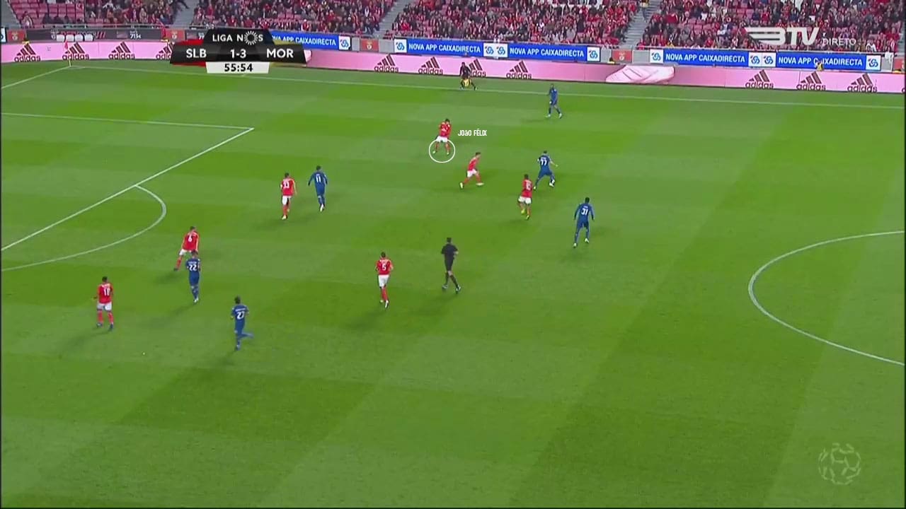 Joao-Felix-Primeira-Liga-Benfica-tactical-analysis