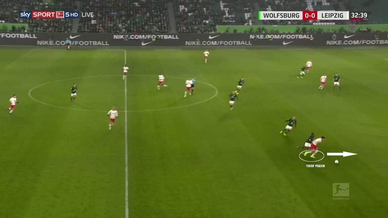 Yussuf-poulsen-bundesliga-RB-Leipzig-tactical-analysis