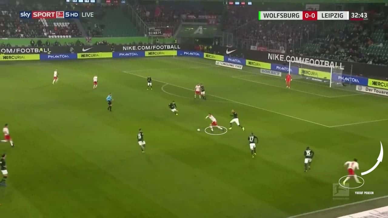 Yussuf-poulsen-bundesliga-RB-Leipzig-tactical-analysis