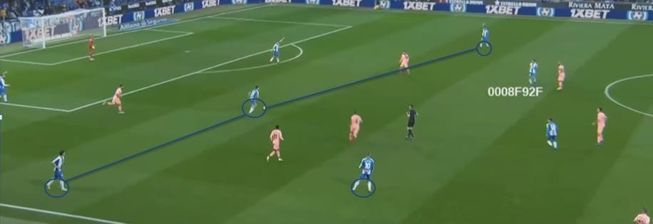 Espanyol Tactical Analysis