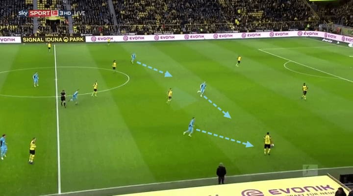 Borussia Dortmund vs Freiburg: Bundesliga Tactical Analysis