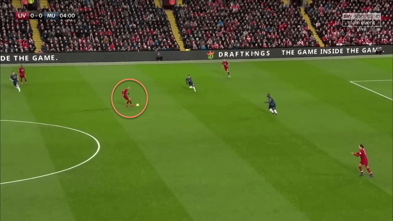 Liverpool Manchester United Premier League Tactical Analysis Statistics