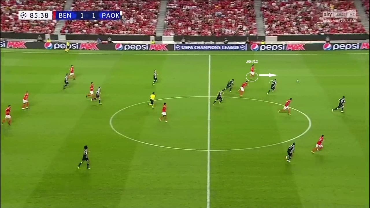 Joao-Felix-Primeira-Liga-Benfica-tactical-analysis