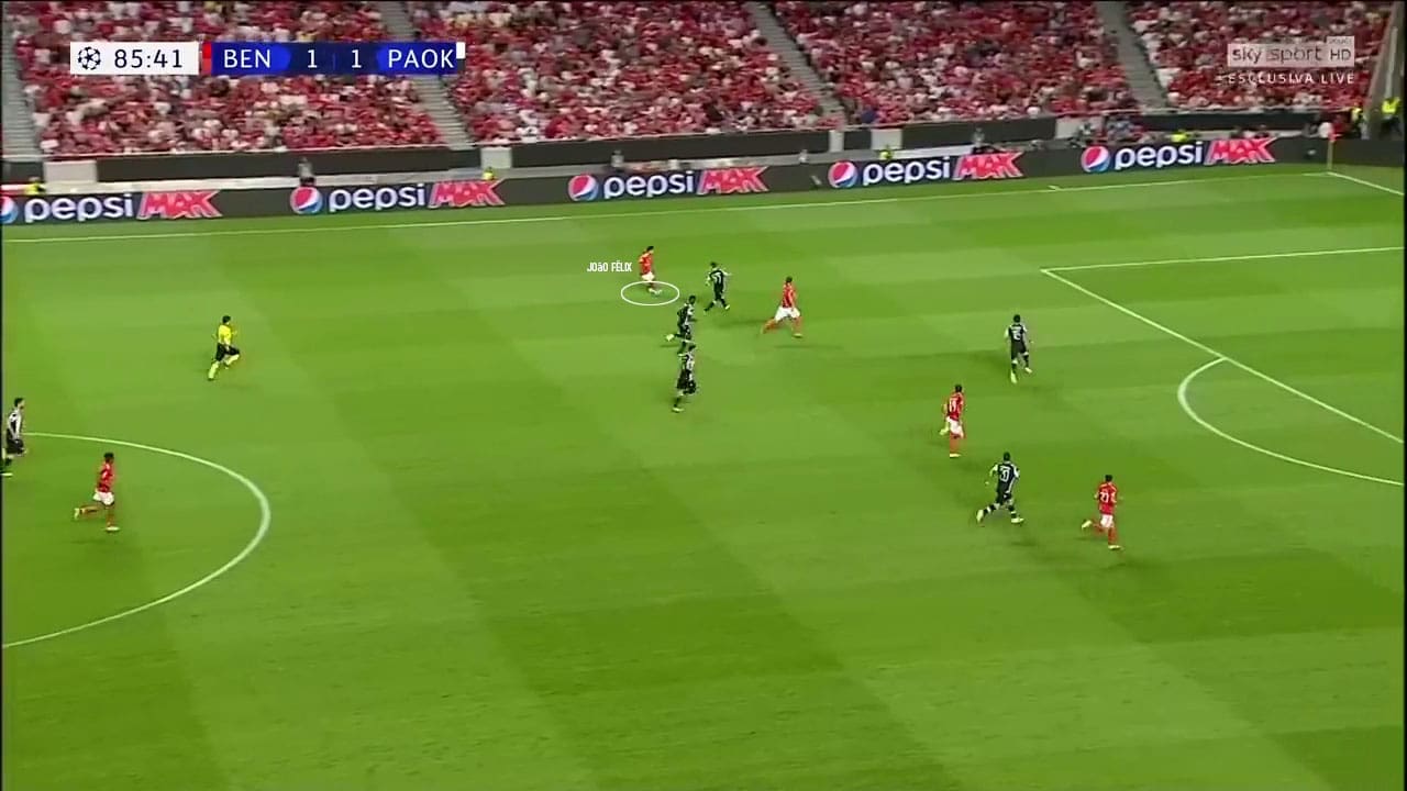 Joao-Felix-Primeira-Liga-Benfica-tactical-analysis