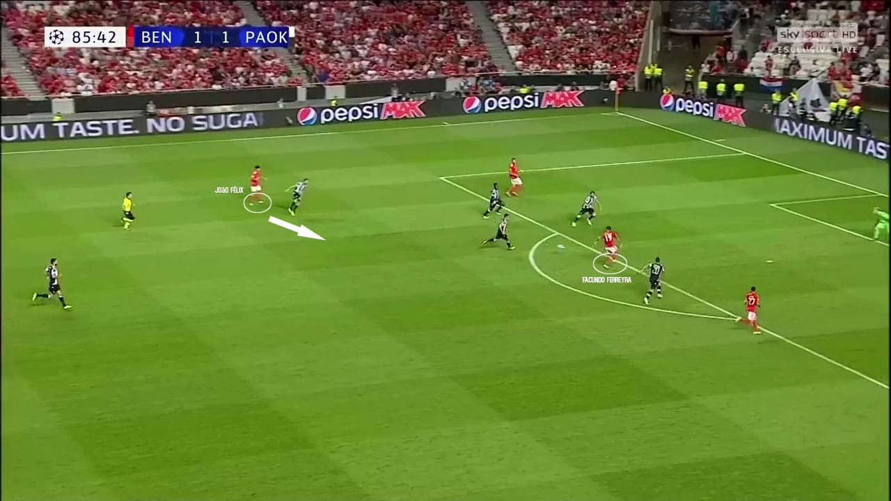 Joao-Felix-Primeira-Liga-Benfica-tactical-analysis