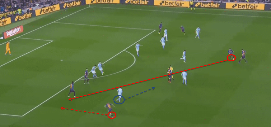 Barcelona Celta Vigo Tactical Analysis Statistics