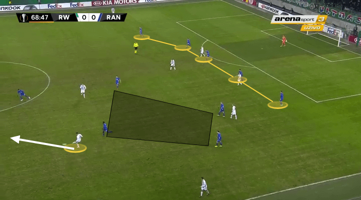 Rangers Rapid Wien UEFA Europa League Tactical Analysis Statistics