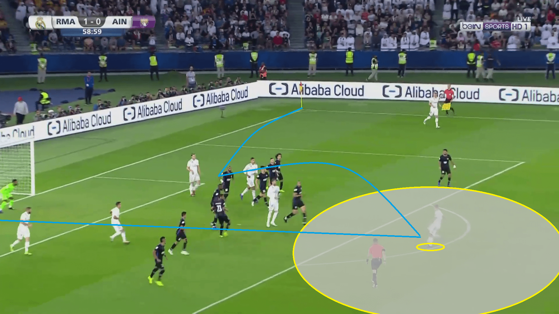 Real Madrid Al Ain Club World Cup tactical analysis statistics