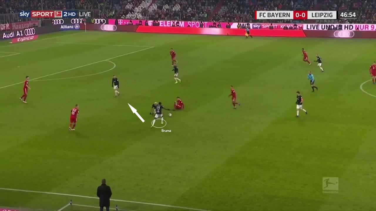 Bayern-Munich-RB-Leipzig-Bundesliga-Tactical-Analysis-Analysis 