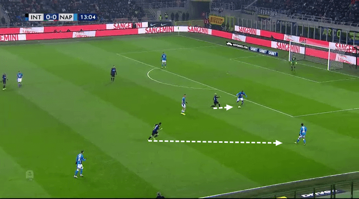 Inter Napoli Tactical Analysis