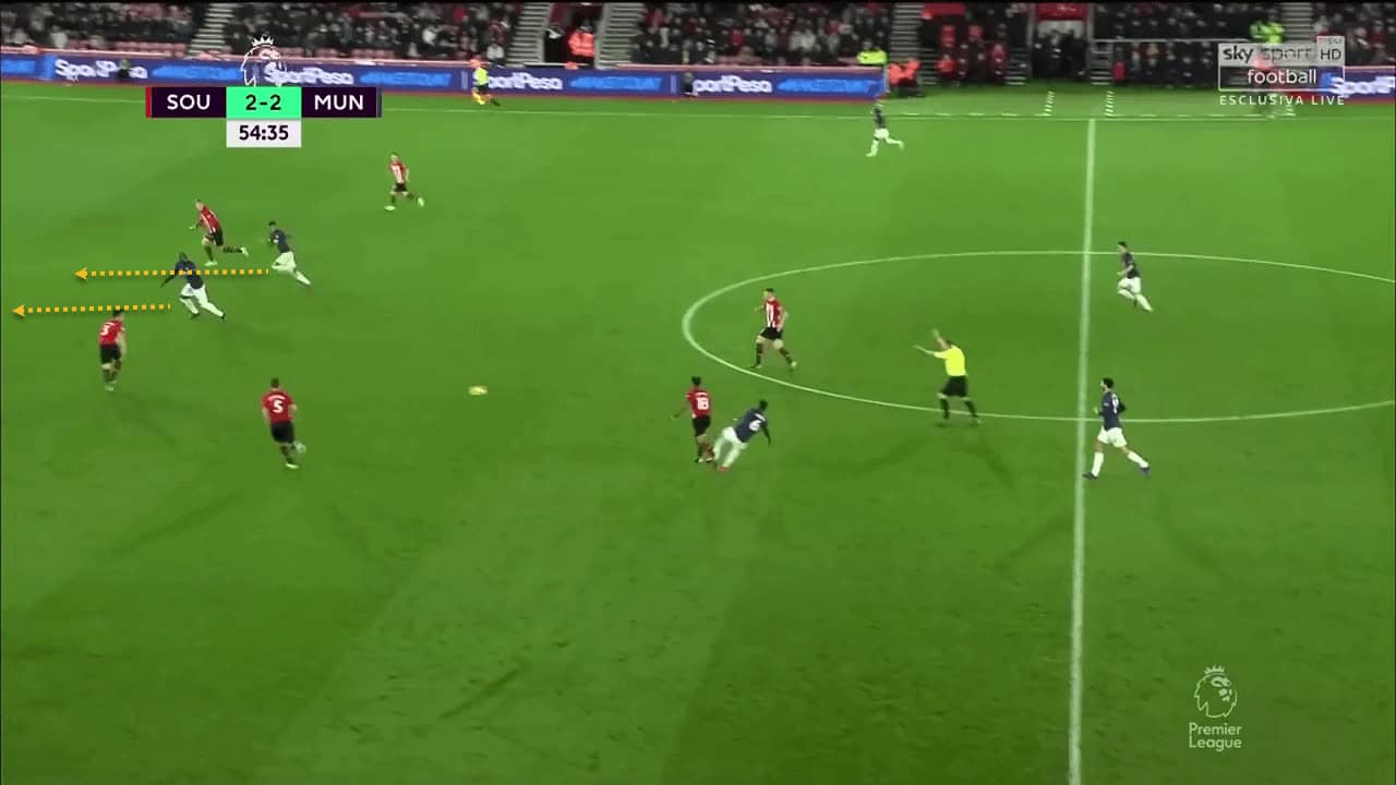 Southampton Manchester United Premier League Tactical Analysis Statistics