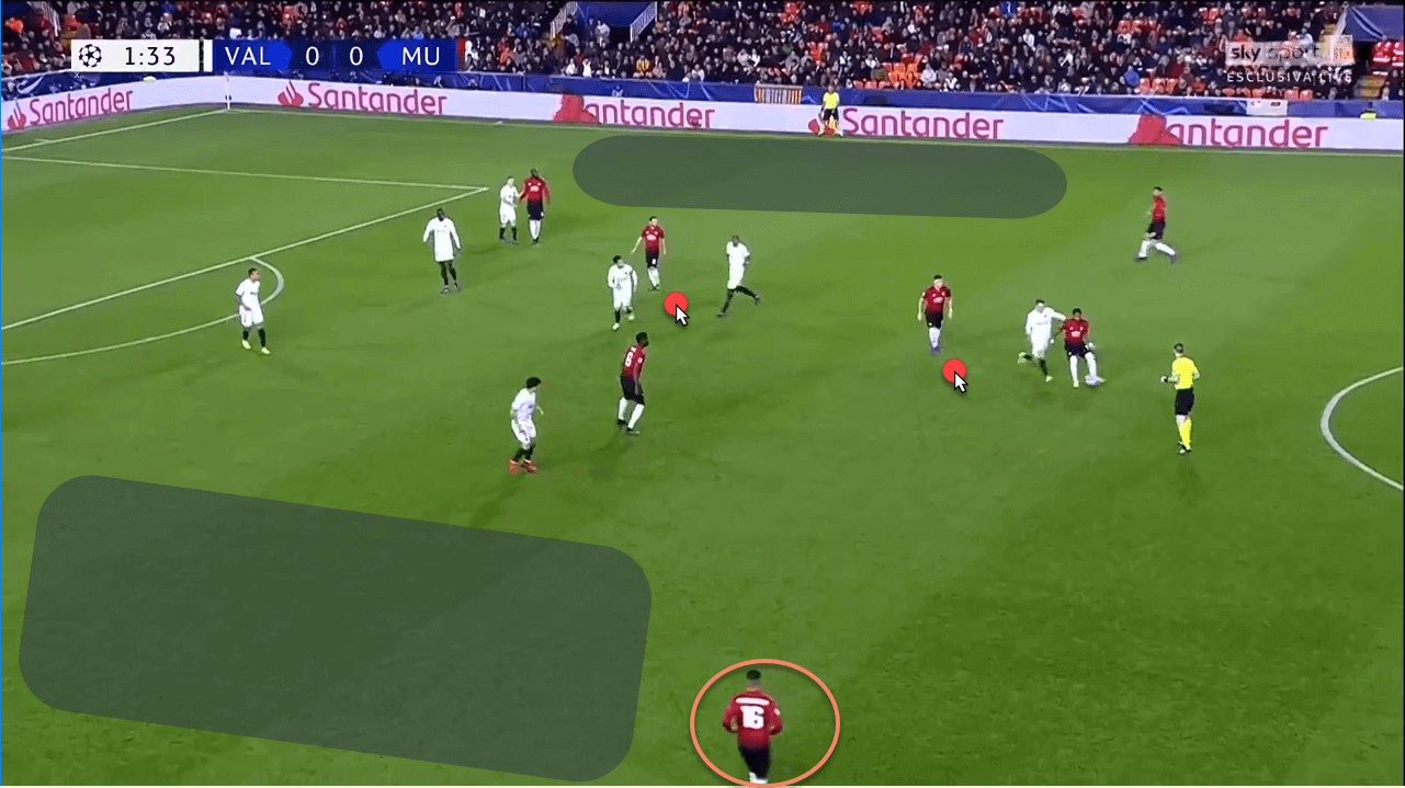 Cardiff City Manchester United Premier League Tactical Analysis Statistics