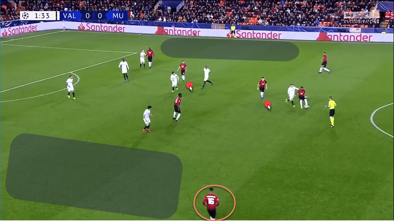 Valencia Manchester United Champions League Tactical Analysis Statistics