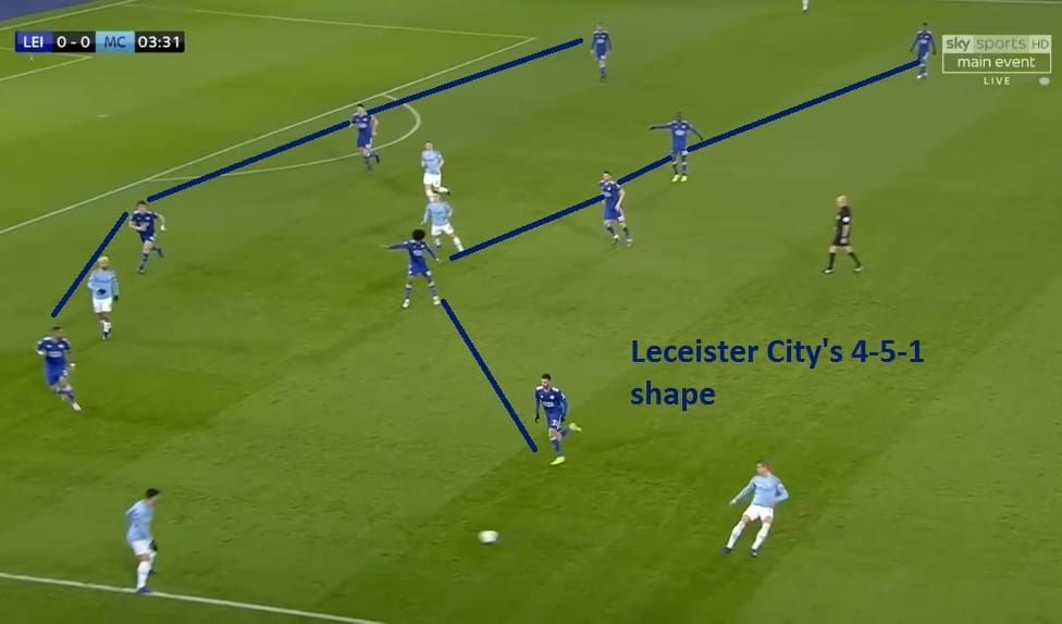 Chelsea Leicester City Tactical Preview Analysis Premier League