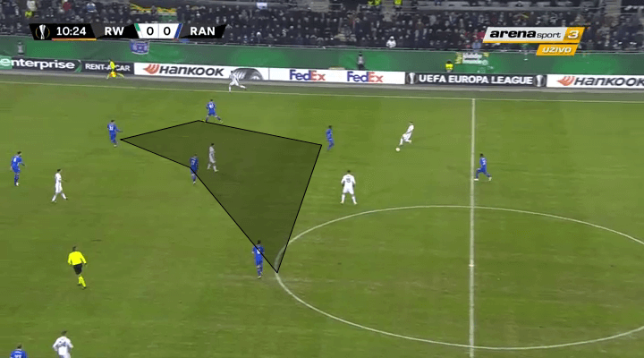 Rangers Rapid Wien UEFA Europa League Tactical Analysis Statistics