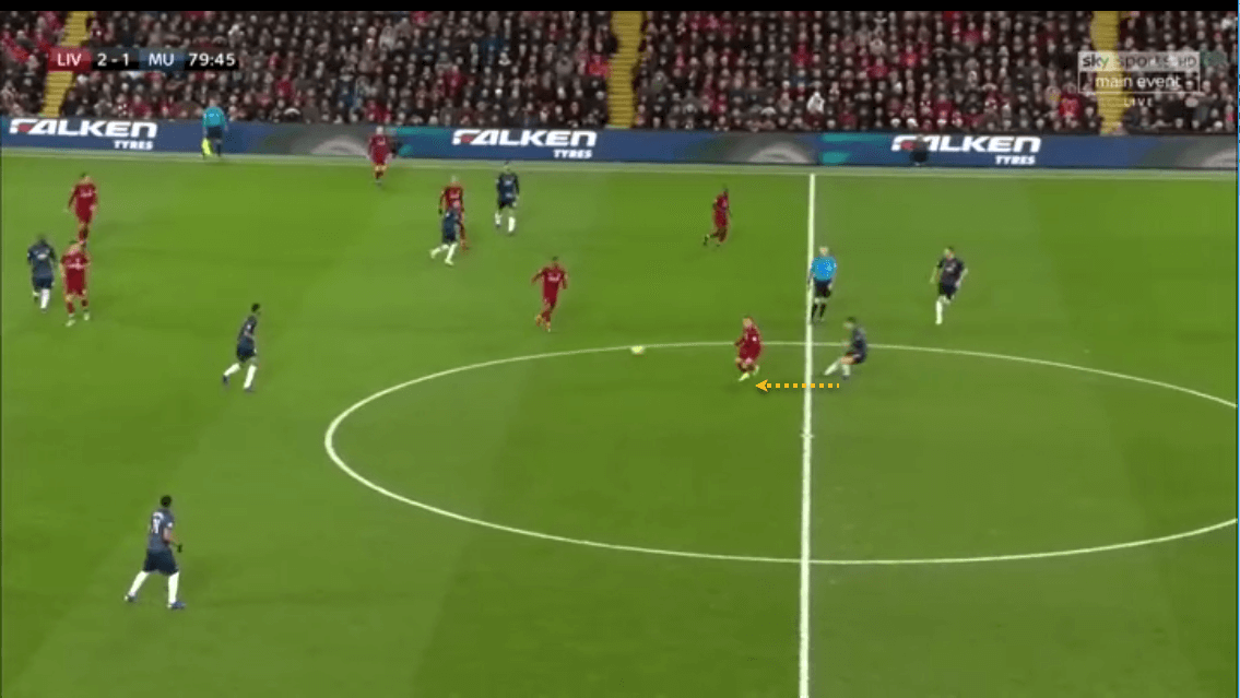 Liverpool Manchester United Premier League Tactical Analysis Statistics