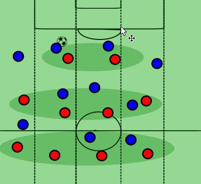 Liverpool Vs Arsenal Tactical Analysis