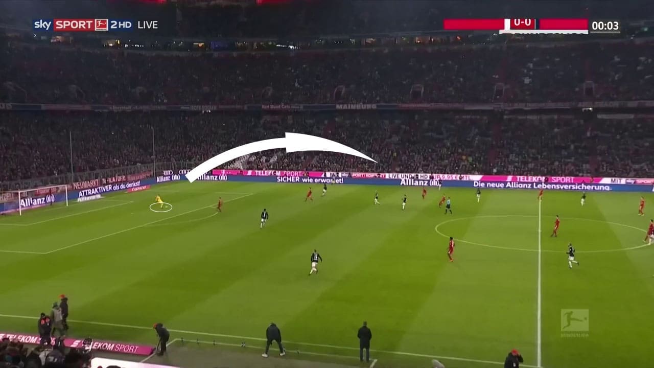 Bayern-Munich-RB-Leipzig-Bundesliga-Tactical-Analysis-Analysis 