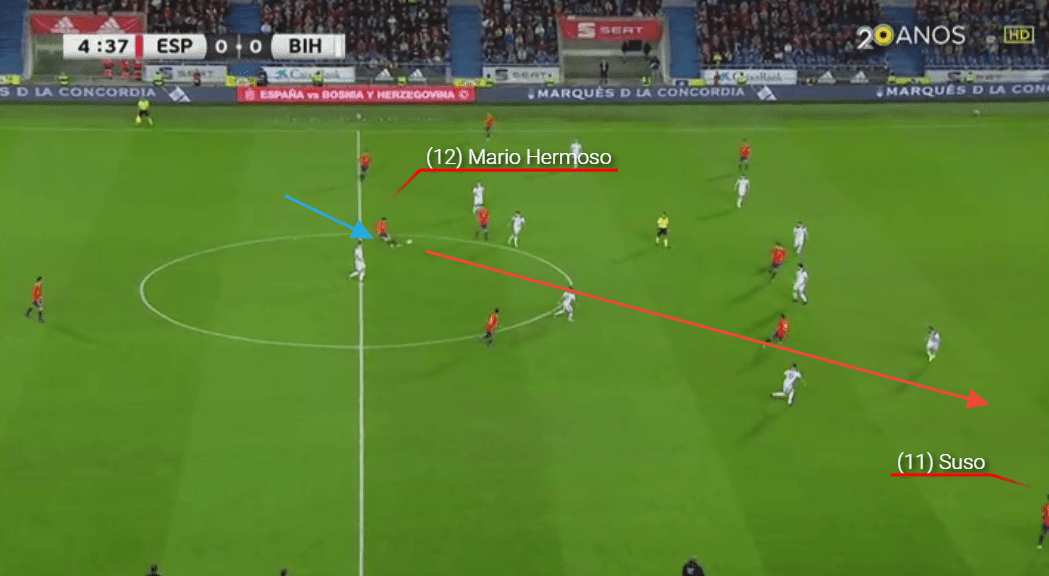 Mario Hermoso Espanyol Tactical Analysis Analysis Statistics 