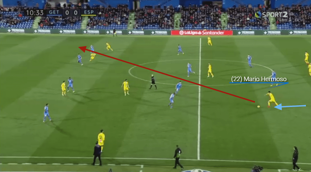 Mario Hermoso Espanyol Tactical Analysis Analysis Statistics 