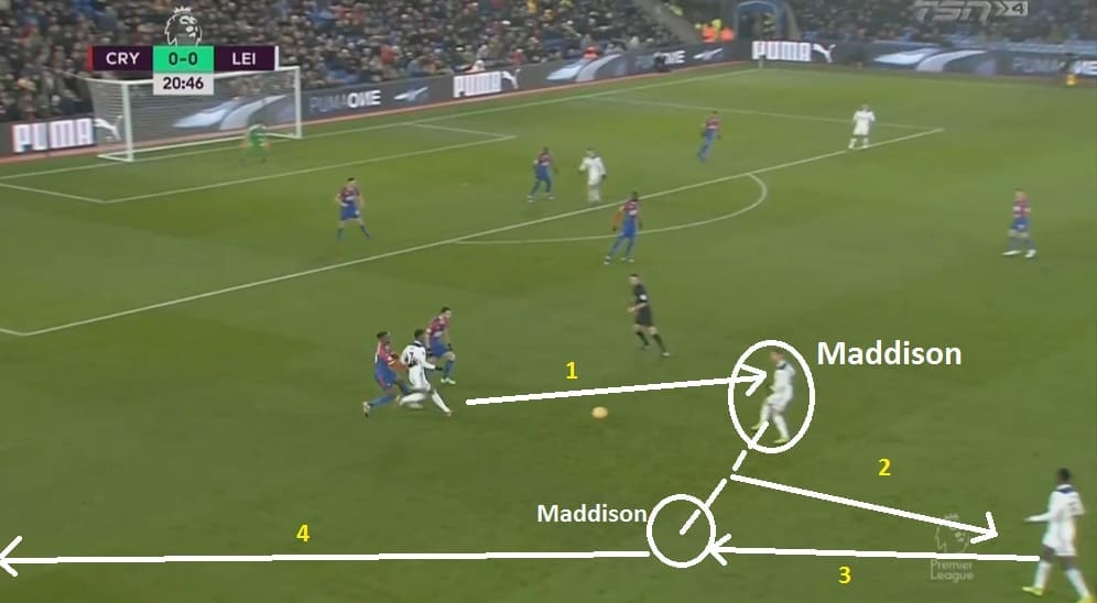 Chelsea Leicester City Tactical Preview Analysis Premier League