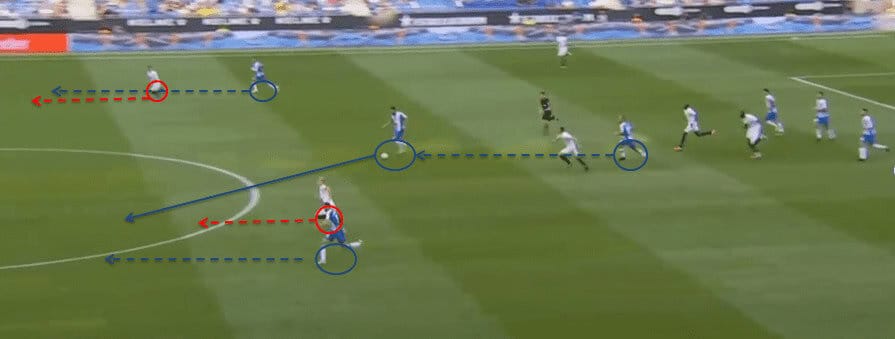 Espanyol Tactical Analysis