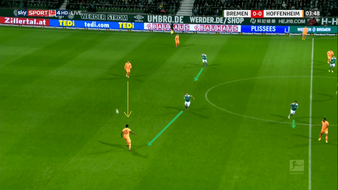 Bundesliga 2018/19: Werder Bremen vs Hoffenheim Tactical Analysis Statistics