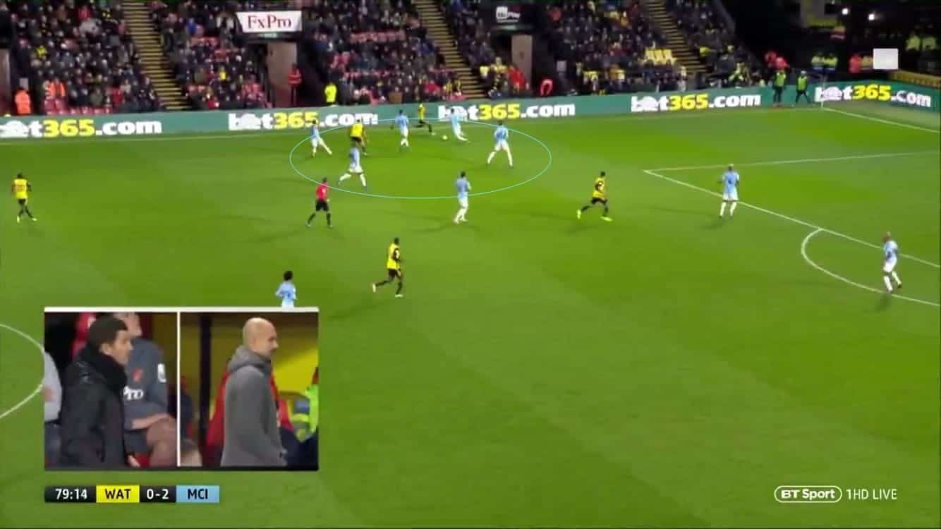 Premier League 2018/19: Watford vs Manchester City Tactical Analysis Statistics