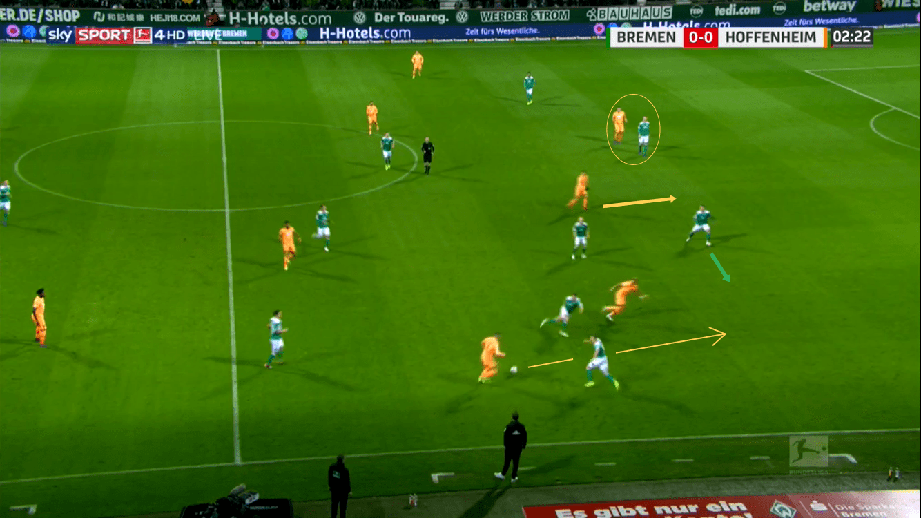 Bundesliga 2018/19: Werder Bremen vs Hoffenheim Tactical Analysis Statistics