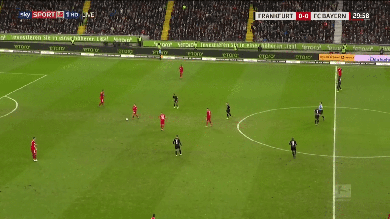 Bundesliga 2018/19: Eintracht Frankfurt vs Bayern Munich Tactical Analysis Statistics