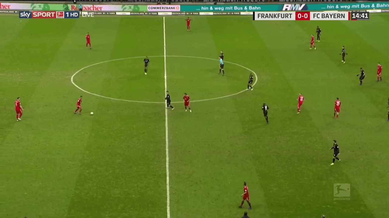 Bundesliga 2018/19: Eintracht Frankfurt vs Bayern Munich Tactical Analysis Statistics