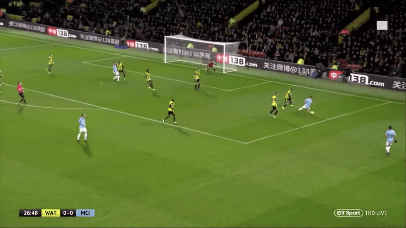 Premier League 2018/19: Watford vs Manchester City Tactical Analysis Statistics