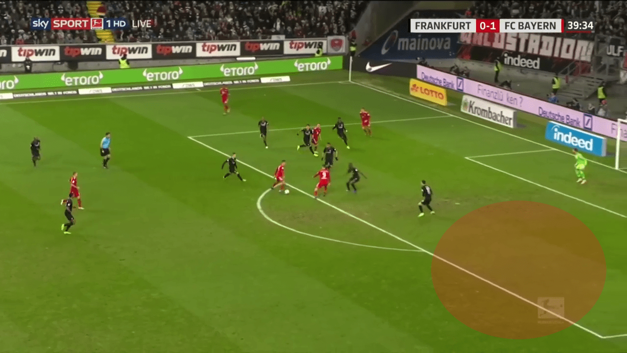 Bundesliga 2018/19: Eintracht Frankfurt vs Bayern Munich Tactical Analysis Statistics