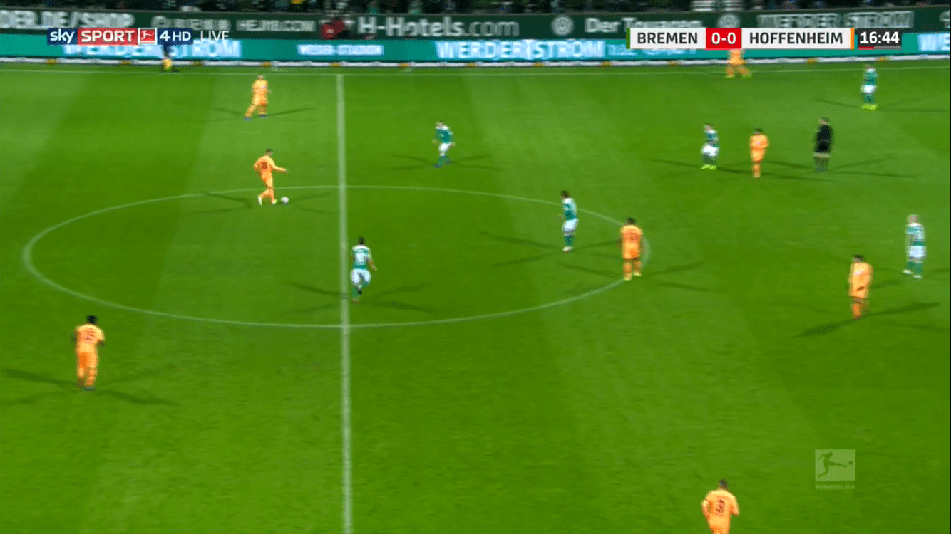 Bundesliga 2018/19: Werder Bremen vs Hoffenheim Tactical Analysis Statistics