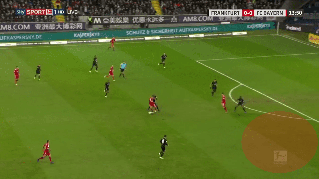 Bundesliga 2018/19: Eintracht Frankfurt vs Bayern Munich Tactical Analysis Statistics