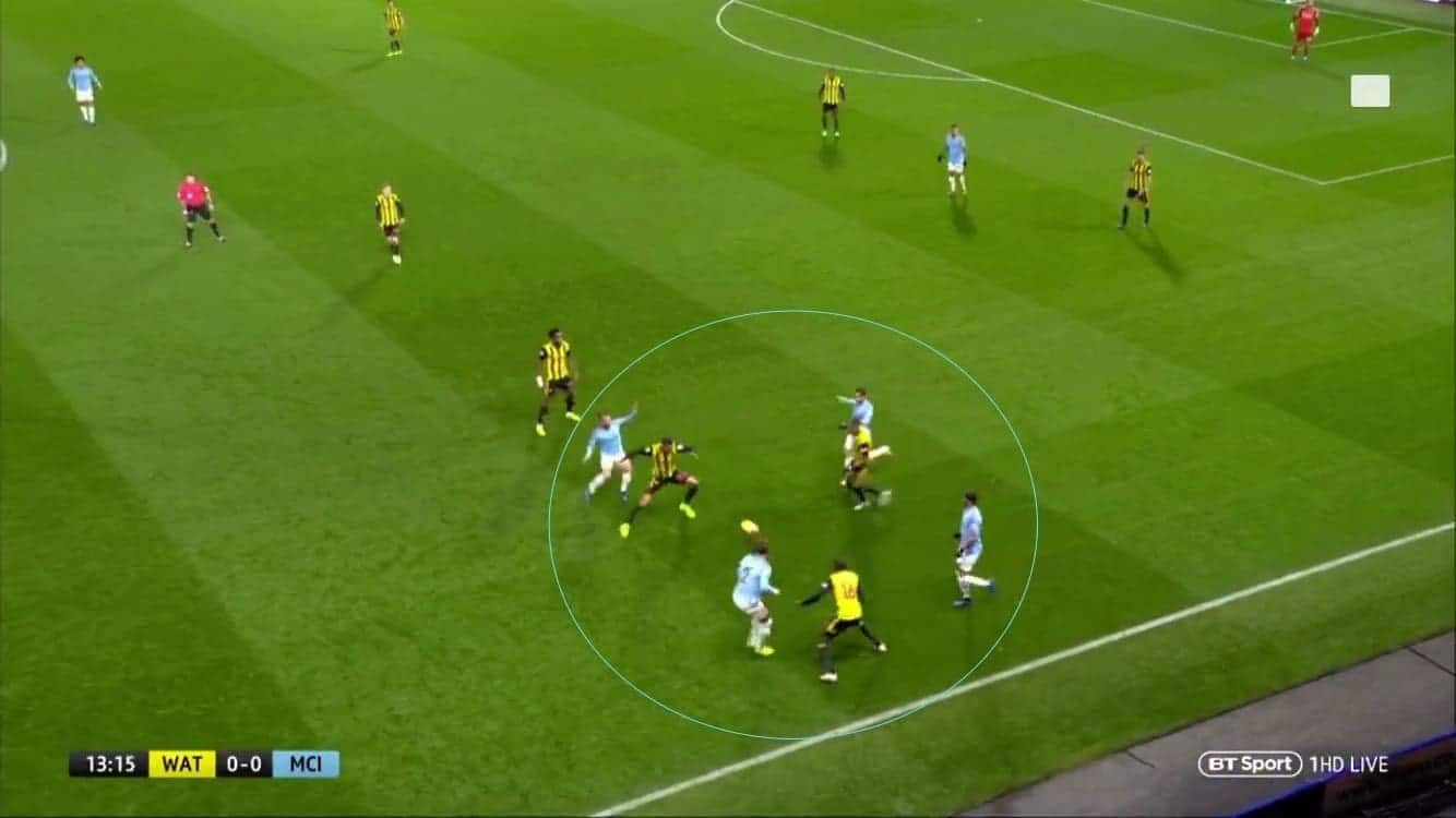 Premier League 2018/19: Watford vs Manchester City Tactical Analysis Statistics