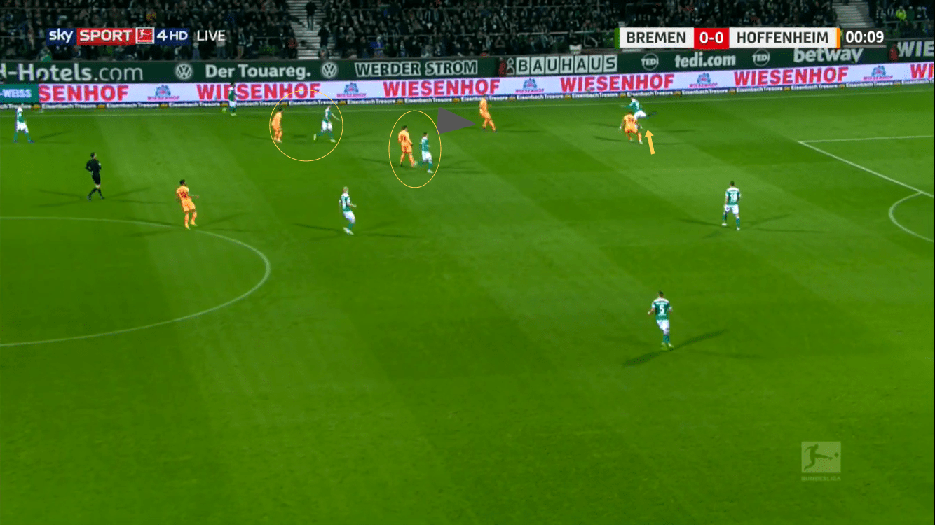 Bundesliga 2018/19: Werder Bremen vs Hoffenheim Tactical Analysis Statistics