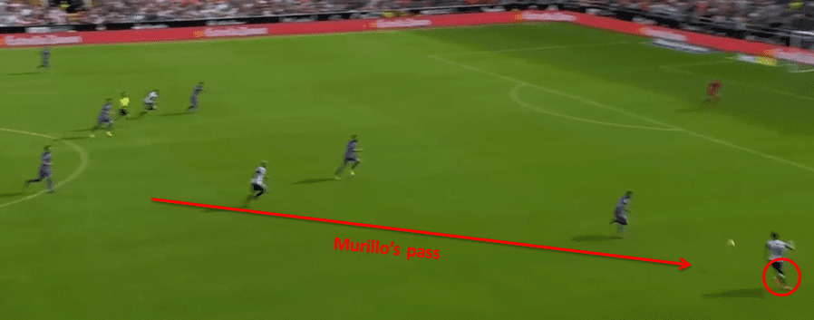 La Liga 2018/19: Jaison Murillo Barcelona Tactical Analysis Statistics