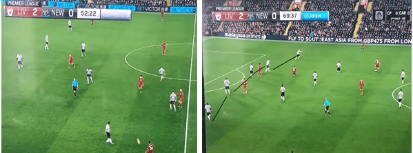 Premier League 2018/19: Liverpool vs Newcastle Tactical Analysis Statistics