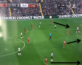 Premier League 2018/19: Liverpool vs Newcastle Tactical Analysis Statistics