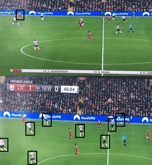 Premier League 2018/19: Liverpool vs Newcastle Tactical Analysis Statistics