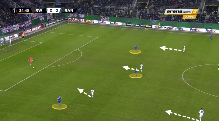 Rangers Rapid Wien UEFA Europa League Tactical Analysis Statistics