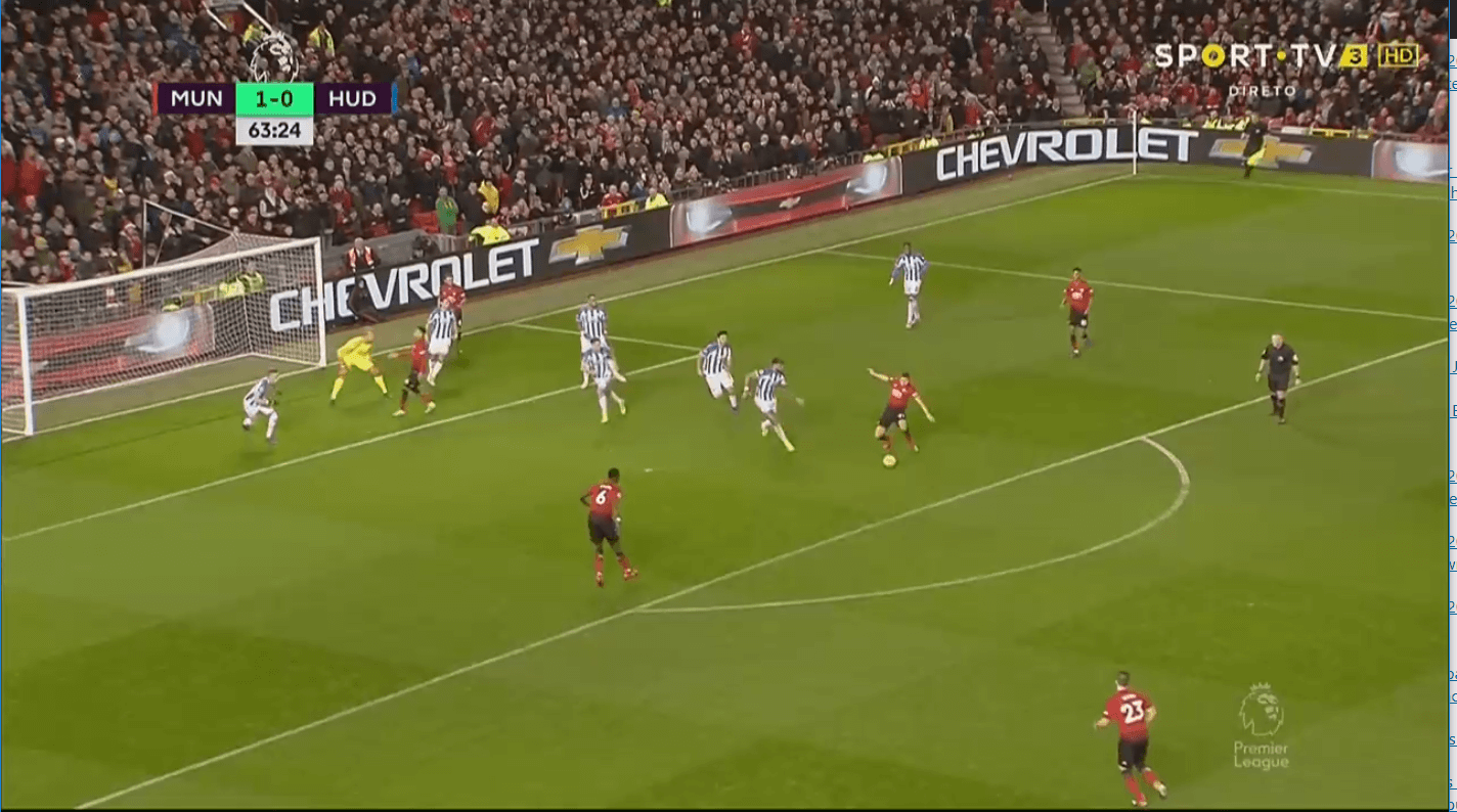 Manchester United Huddersfield Town Premier League Tactical Analysis Statistics