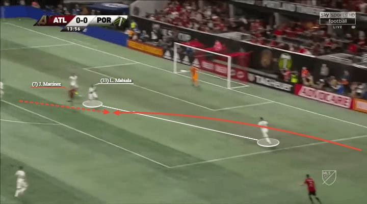 MLS Cup Final 2018 Portland Timbers 2-0 Atlanta United Tactical Analysis